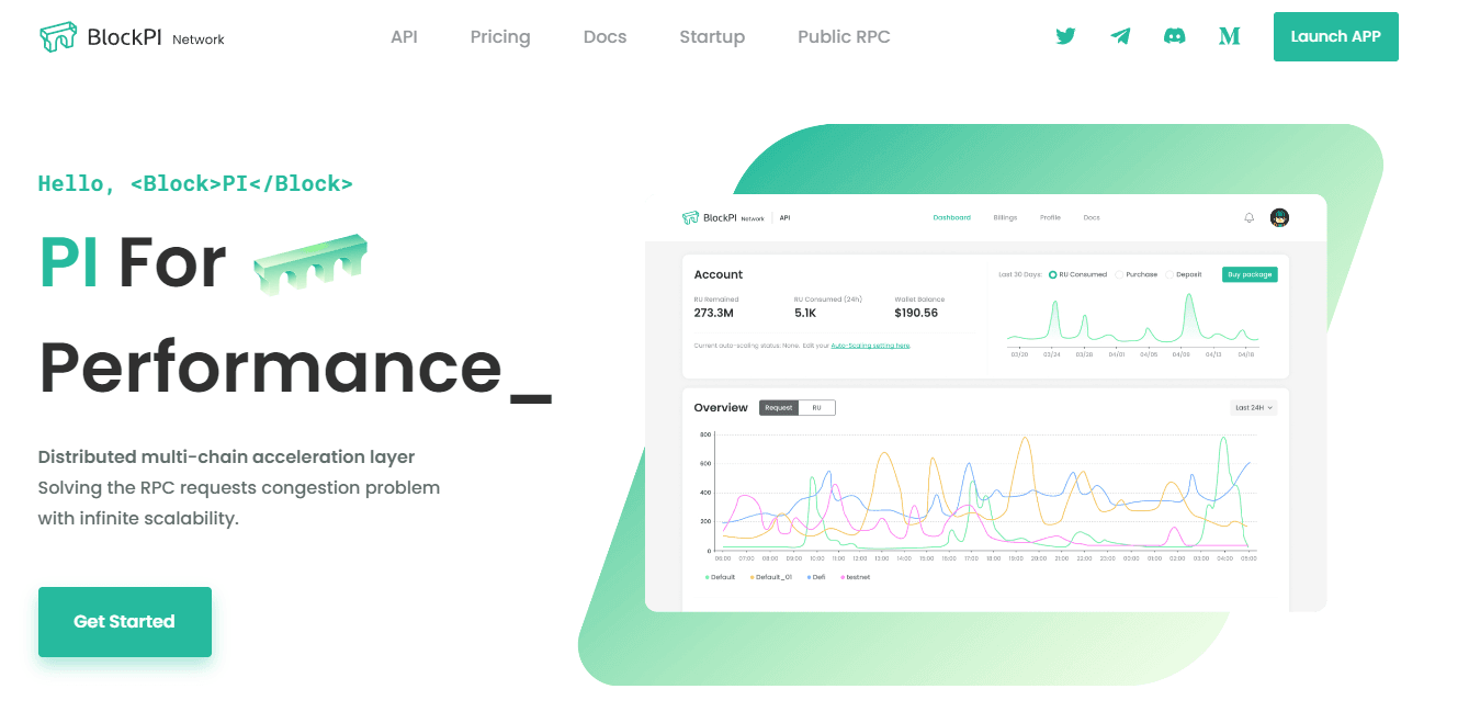 YBB ChainXplore :加密极客研讨与Web3过冬指南分享